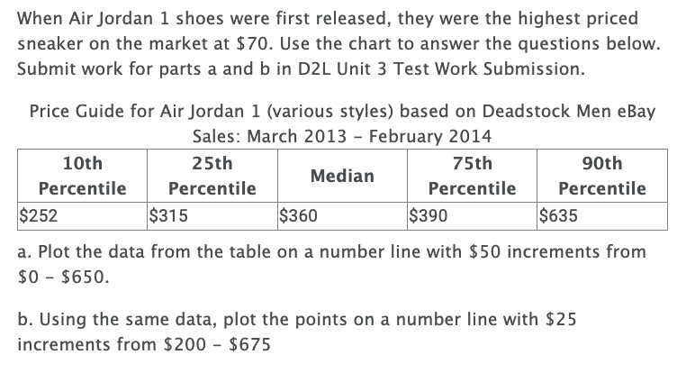 KicksFinder on X: This individual recently purchased the Louis