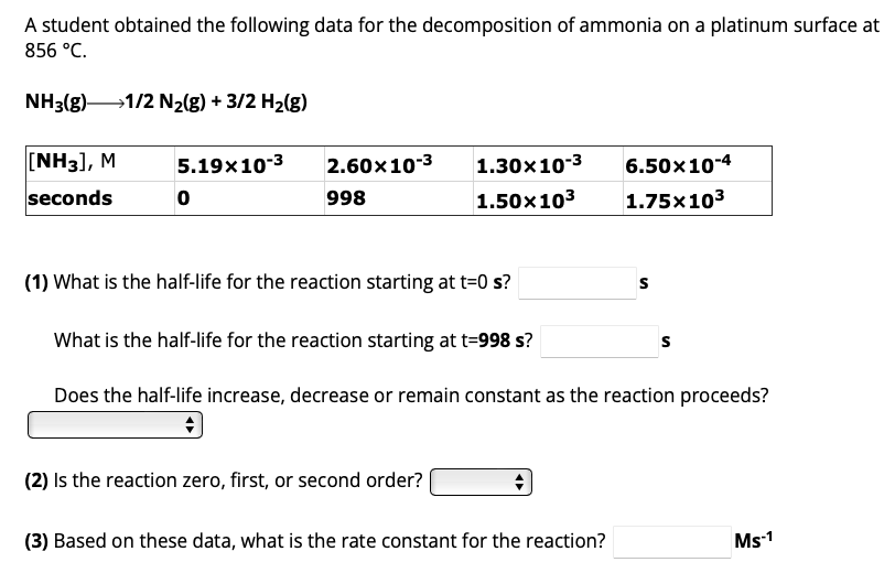 Solved In a study of the decomposition of ammonia on a | Chegg.com