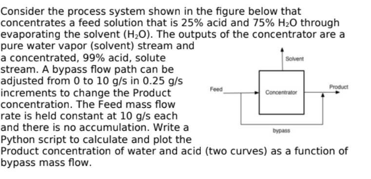Solved Consider the process system shown in the figure below | Chegg.com