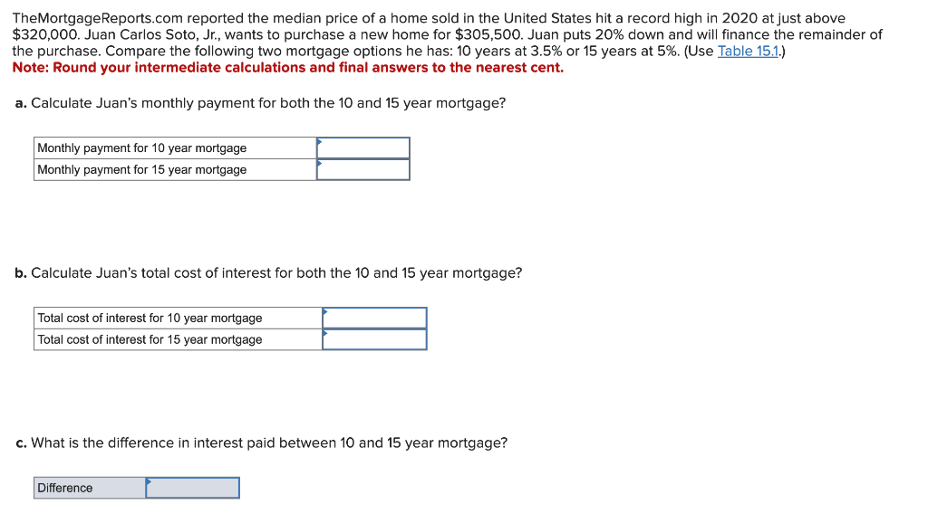 [Solved]: TheMortgageReports.com Reported The Median Price