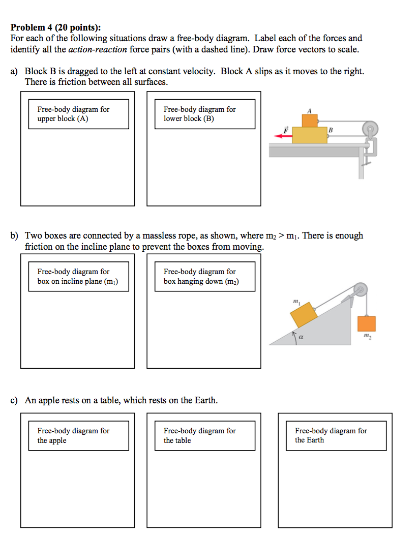 Solved Problem 4 (20 points): For each of the following | Chegg.com