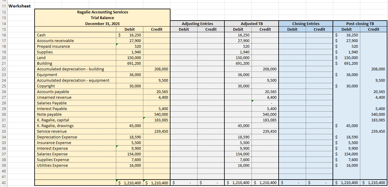 Solved 11 Worksheet 12 13 14 Adjusting Entries Debit Credit | Chegg.com