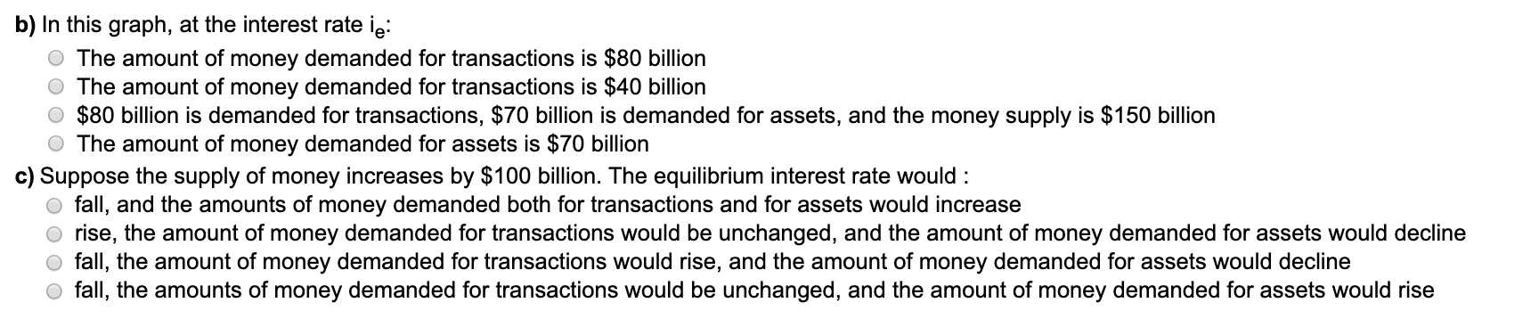 Solved The figures below show the demand for money and the | Chegg.com