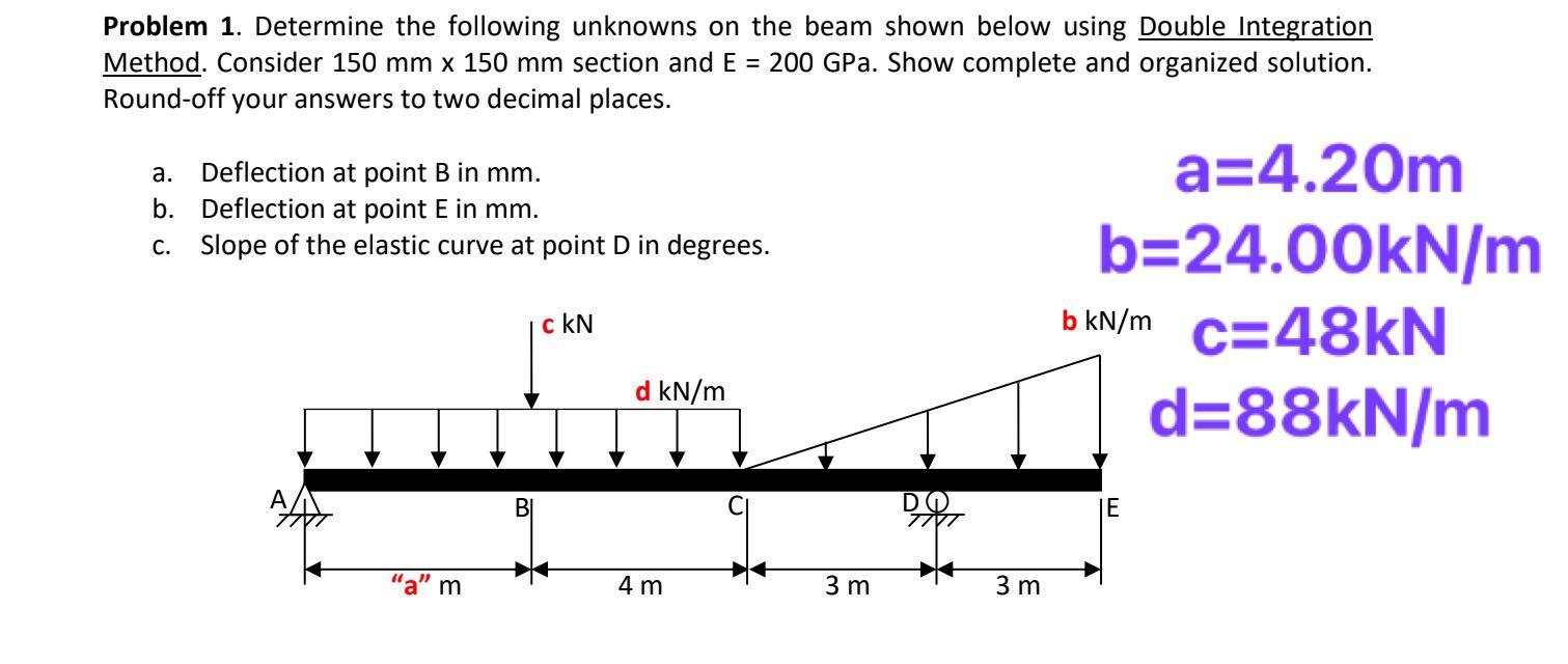 Solved Problem 1 Determine The Following Unknowns On The Chegg