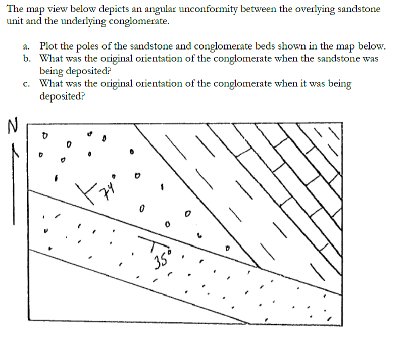 Solved The map view below depicts an angular unconformity | Chegg.com