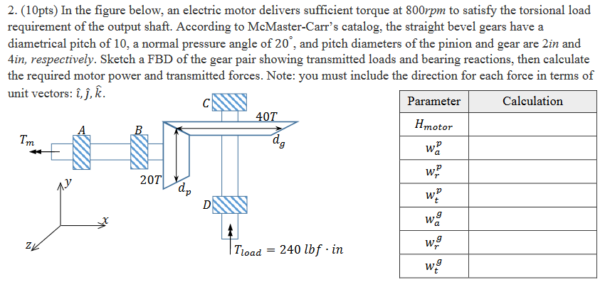 Solved 2. (10pts) In the figure below, an electric motor | Chegg.com