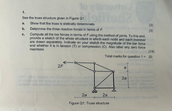 Solved 1. See the truss structure given in Figure Q1. a. | Chegg.com