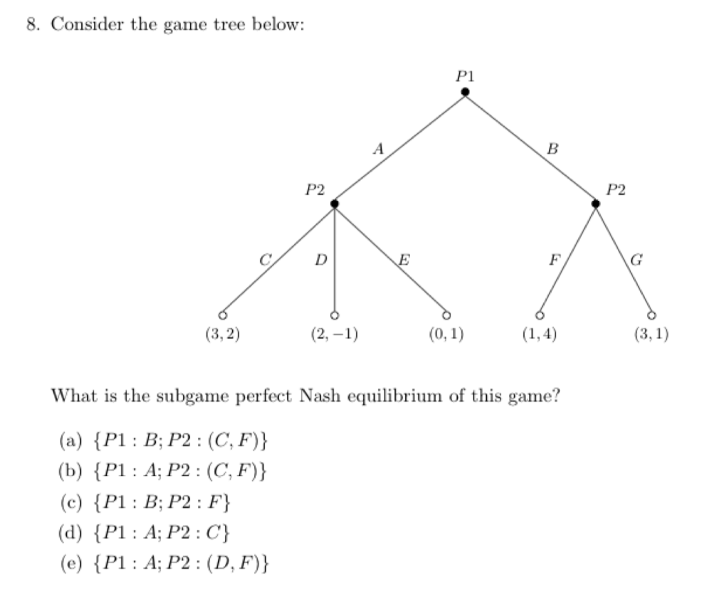 Solved 8. Consider The Game Tree Below: P1 B P2 P2 D E F | Chegg.com