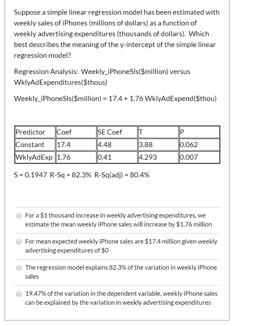 Solved Suppose A Simple Linear Regression Model Has Been | Chegg.com