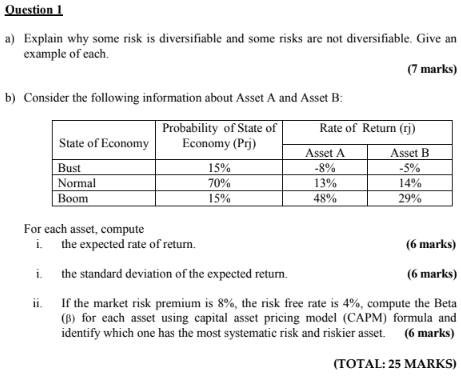 Solved Question 1 a) Explain why some risk is diversifiable | Chegg.com