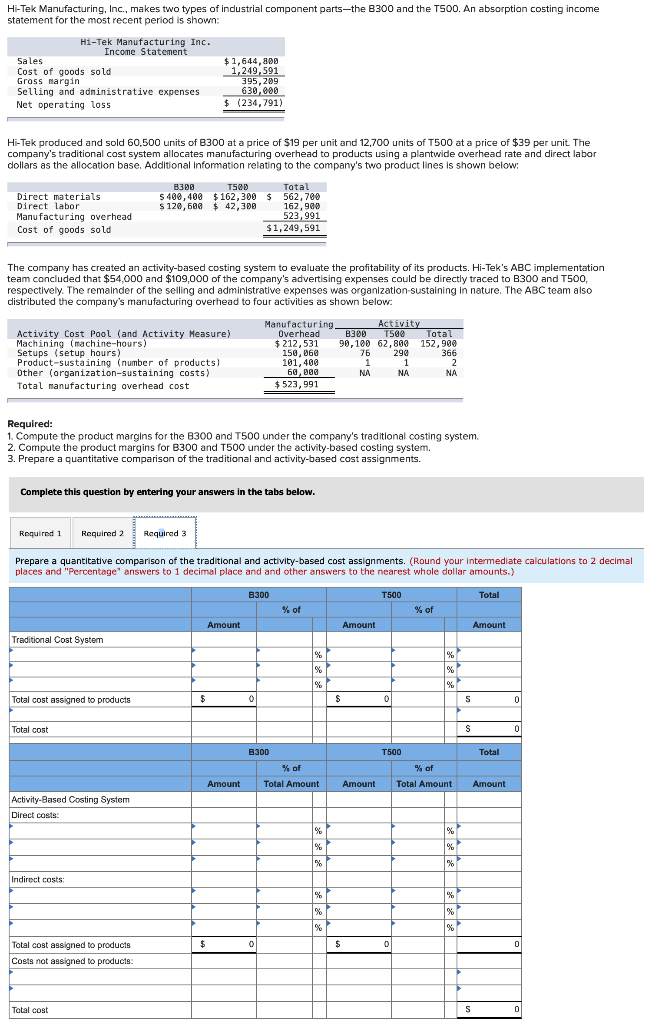 Solved Hi-Tek Manufacturing, Inc., makes two types of | Chegg.com