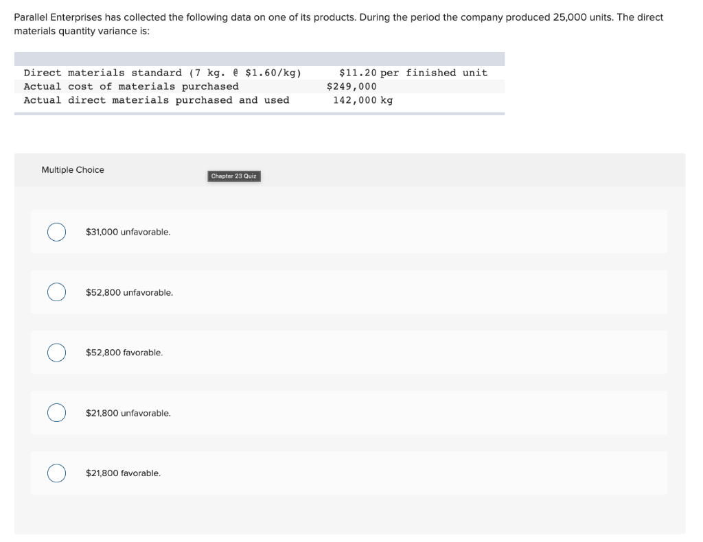 Solved Parallel Enterprises has collected the following data | Chegg.com
