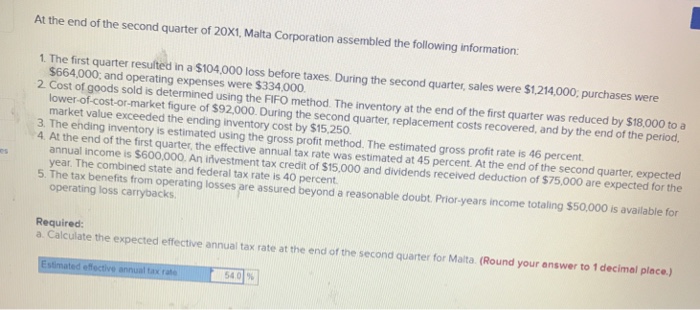 Solved At the end of the second quarter of 20X1, Malta | Chegg.com