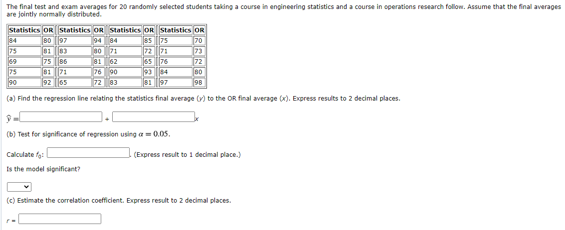 Solved The final test and exam averages for 20 randomly | Chegg.com