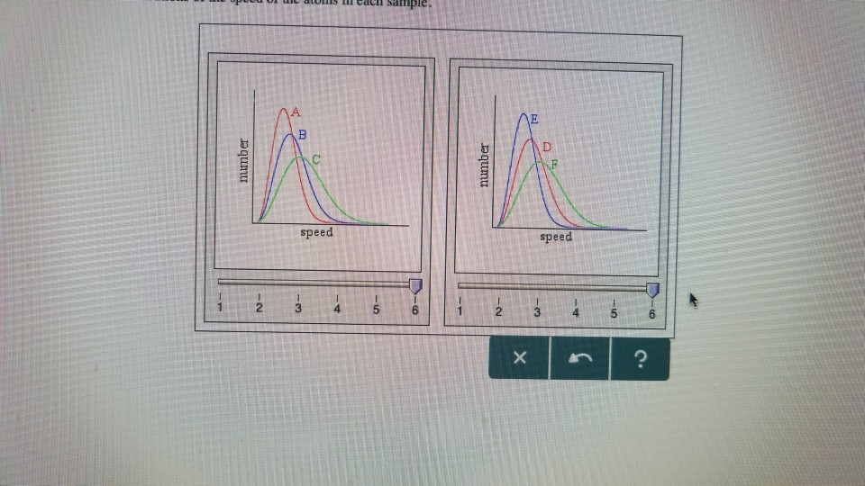 Solved Consider the following samples of gas sample | Chegg.com
