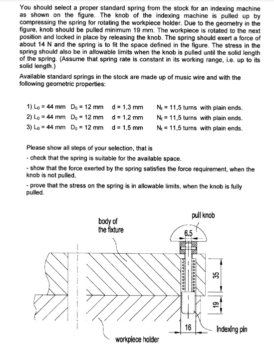Solved You should select a proper standard spring from the | Chegg.com