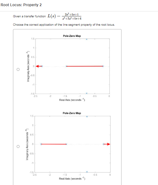 Solved Root Locus: Property 2 2.2 +58+1 Given a transfer | Chegg.com