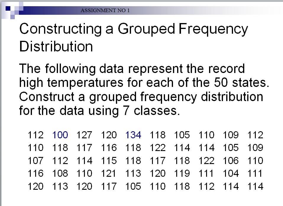grouped frequency distribution example