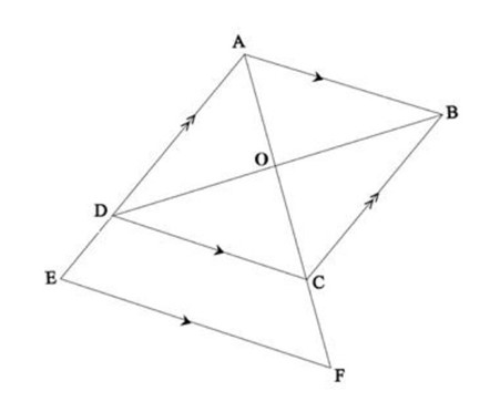 Solved In the diagram below, ABCD is a parallelogram. AD and | Chegg.com