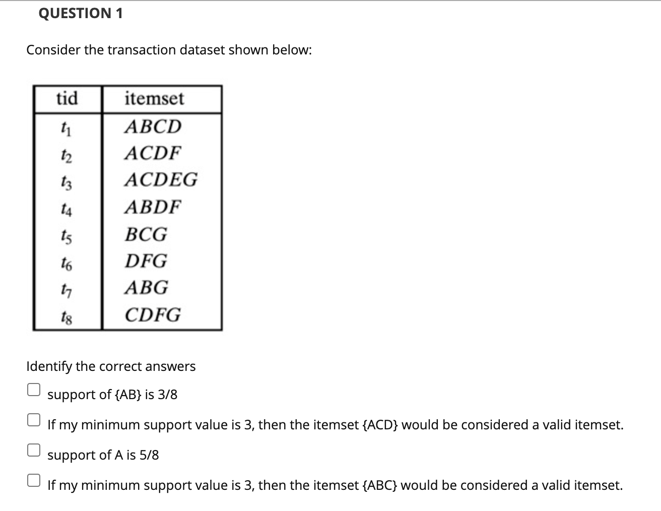 Solved QUESTION 1 Consider The Transaction Dataset Shown | Chegg.com