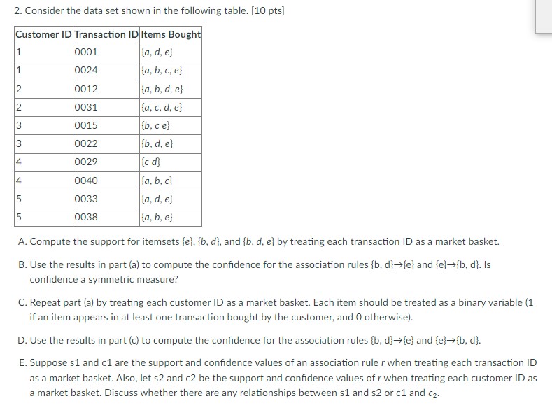 Solved 2. Consider the data set shown in the following | Chegg.com