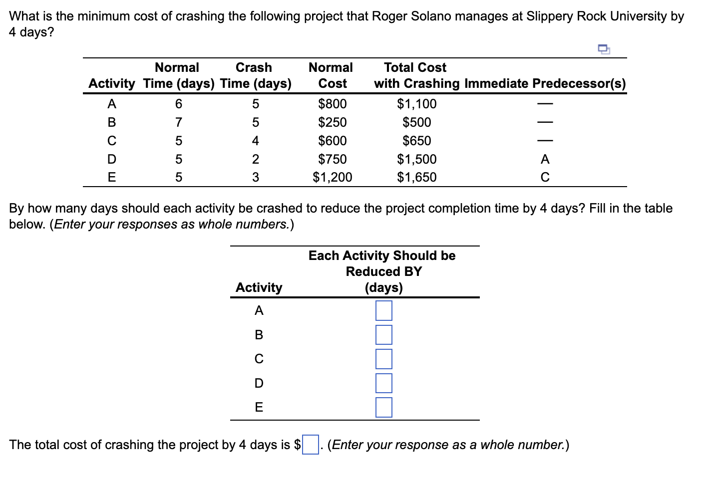 solved-what-is-the-minimum-cost-of-crashing-the-following-chegg