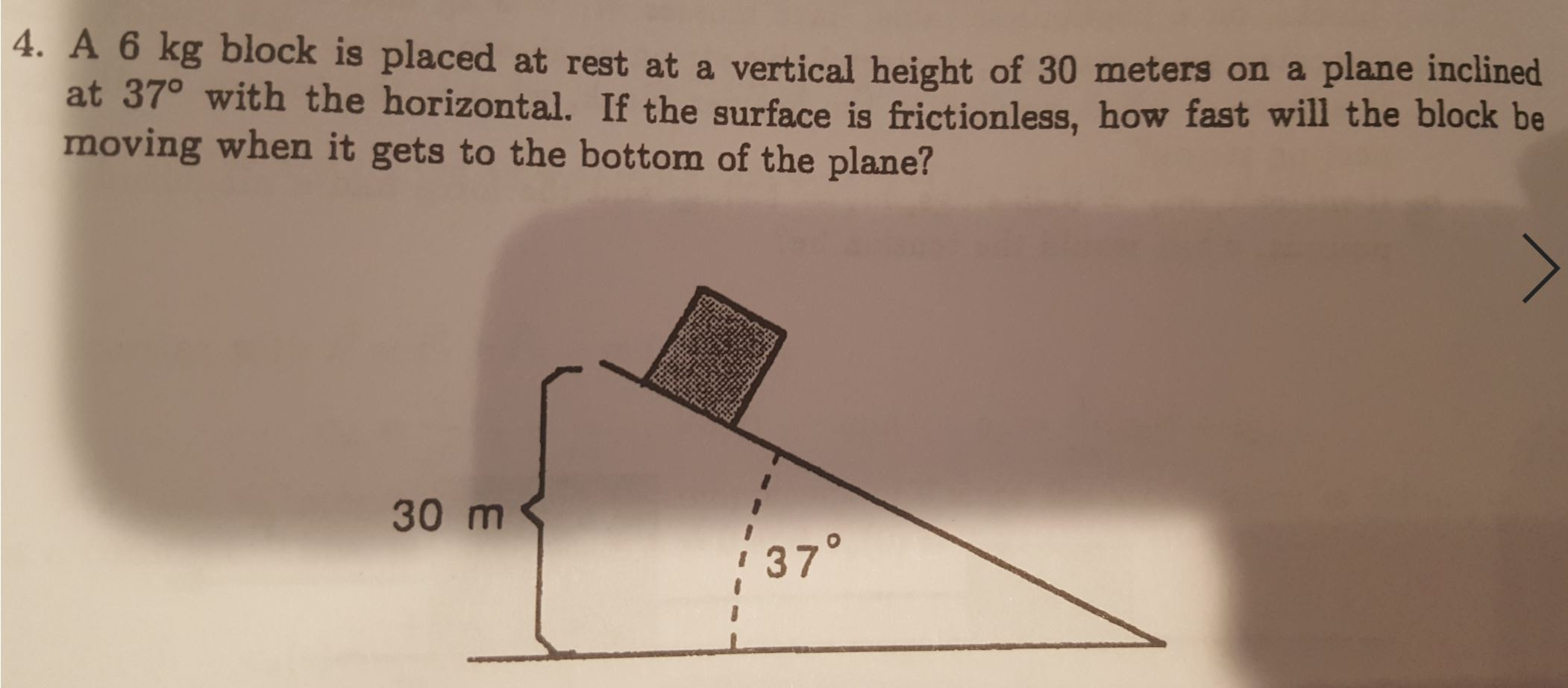 Solved 4. A 6 kg block is placed at rest at a vertical | Chegg.com