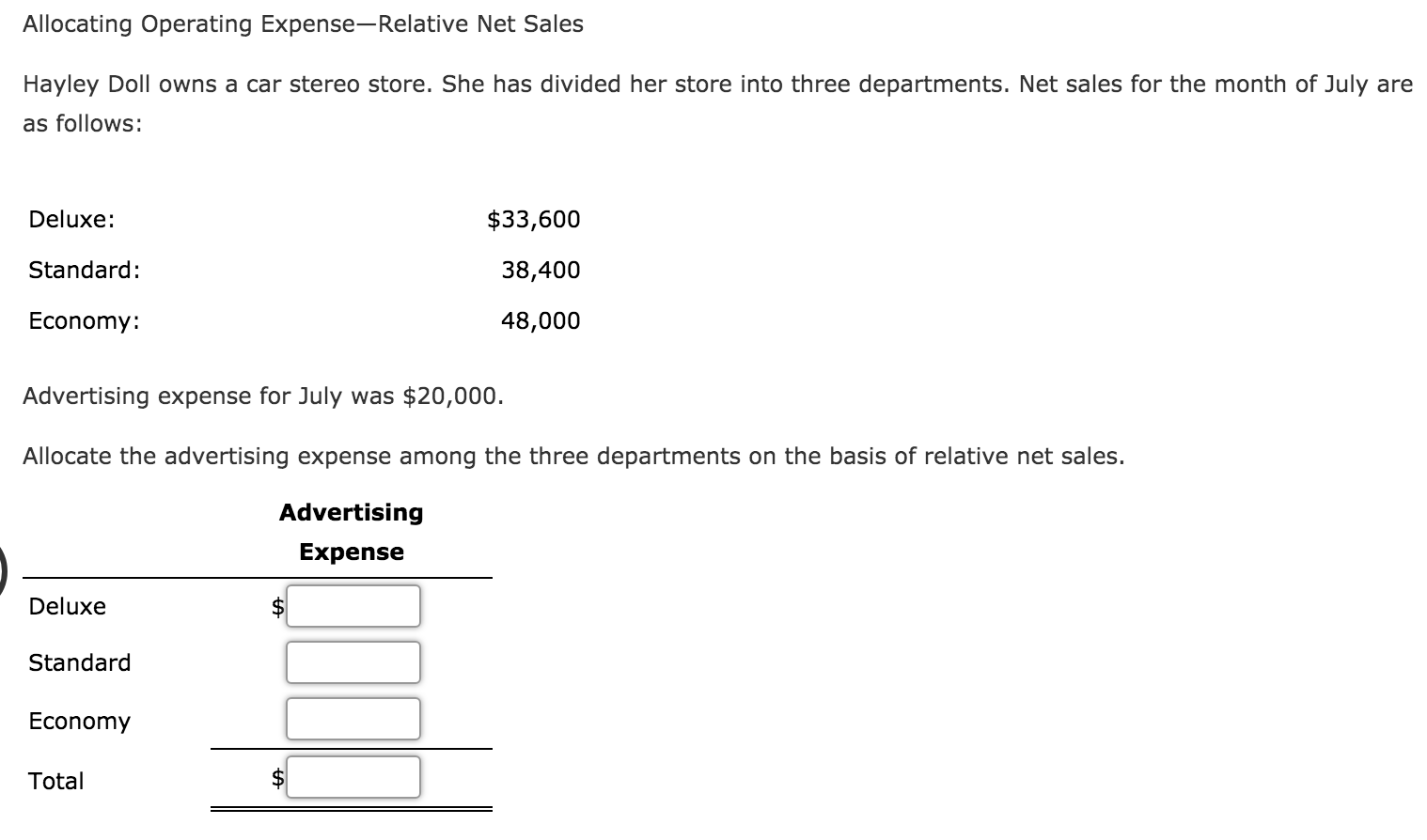 Relatively Expense Solved Allocating Operating Expense-Relative Net Sales | Chegg.com