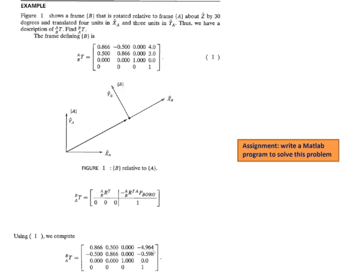 Solved Figure 1 Shows A Frame {B} That Is Rotated Relative | Chegg.com