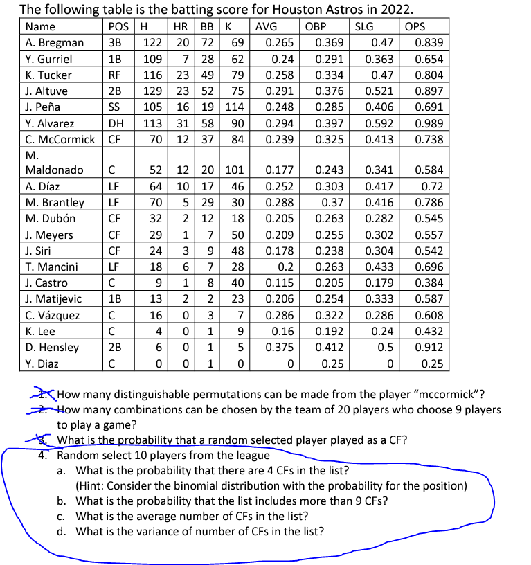 Solved How Many Distinguishable Permutations Can Be Made | Chegg.com