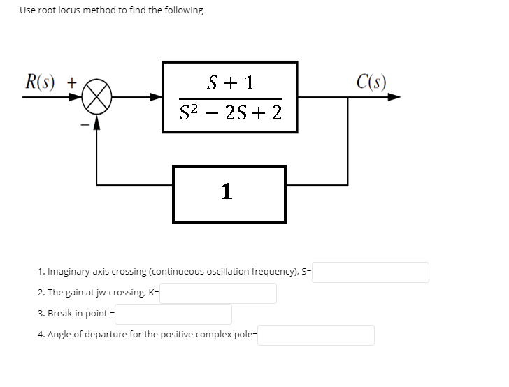 Solved Use root locus method to find the following R(S) + | Chegg.com