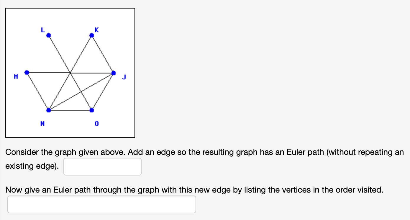 Solved Consider the graph given above. Add an edge so the | Chegg.com