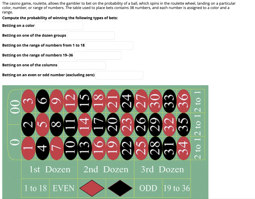 Solved The casino game, roulette, allows the gambler to bet