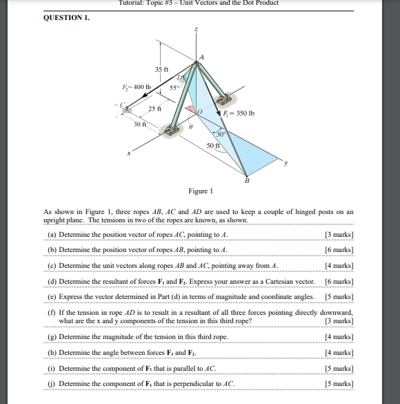 Solved Tutorial: Topic \#3-Unit Vectors and the Dot Product | Chegg.com