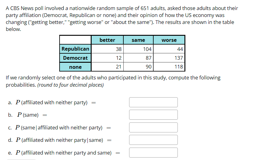 Solved A CBS News poll involved a nationwide random sample