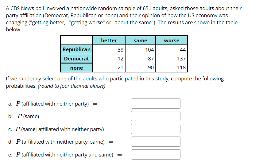 Solved A CBS News Poll Involved A Nationwide Random Sample Chegg Com