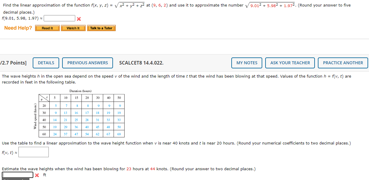 Solved Find The Linear Approximation Of The Function F(x, Y, | Chegg.com