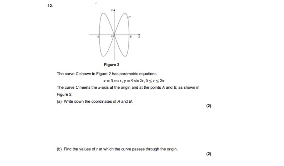 Solved 12. x Figure 2 The curve shown in Figure 2 has | Chegg.com