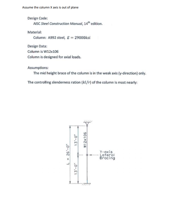 Solved Using The Column Tables Of Part Of The AISC LRFD