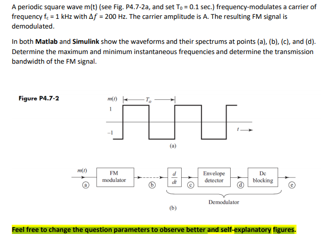 A Periodic Square Wave M T See Fig P4 7 2a And Chegg Com