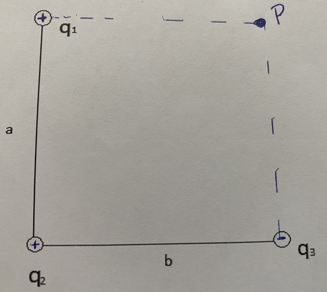 Solved Determine The Electric Field In Point P If Q1 2m Chegg Com