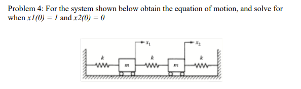 Solved Problem 4: For the system shown below obtain the | Chegg.com