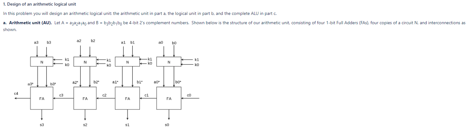 arithmetic unit