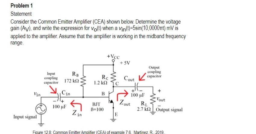 Solved Problem 1 Statement Consider the Common Emitter | Chegg.com