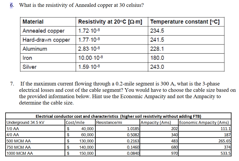 Solved 6. What is the resistivity of Annealed copper at 30
