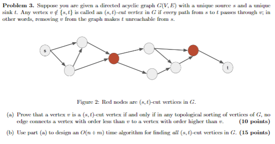 Problem 3. Suppose you are given a directed acyclic | Chegg.com