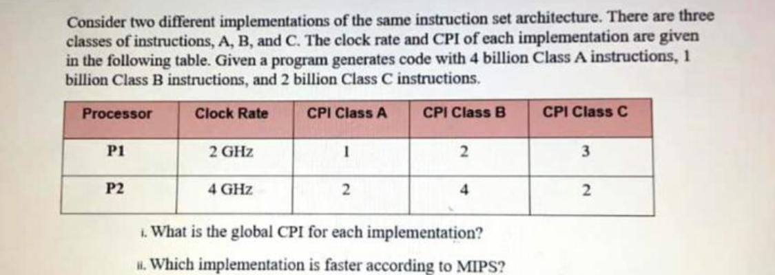 Solved Consider two different implementations of the same | Chegg.com