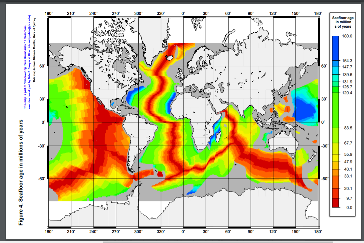 Solved Examine Figure 4. How does seafloor age relate to the | Chegg.com