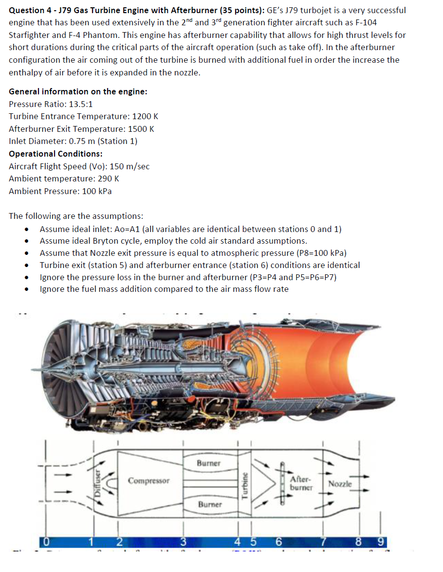Solved Question 4-J79 ﻿Gas Turbine Engine with Afterburner | Chegg.com