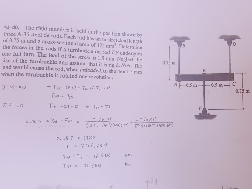 solved-4-40-the-rigid-member-is-held-in-the-position-shown-chegg